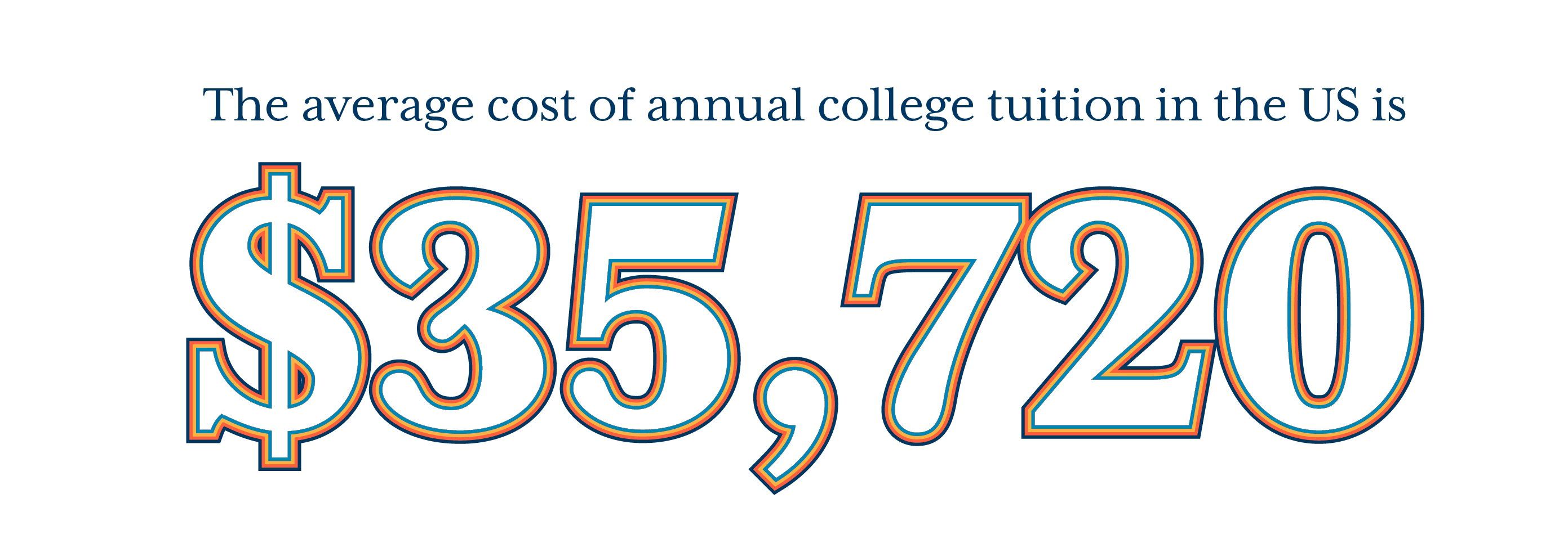 Average cost of tuition 35,000 dollars